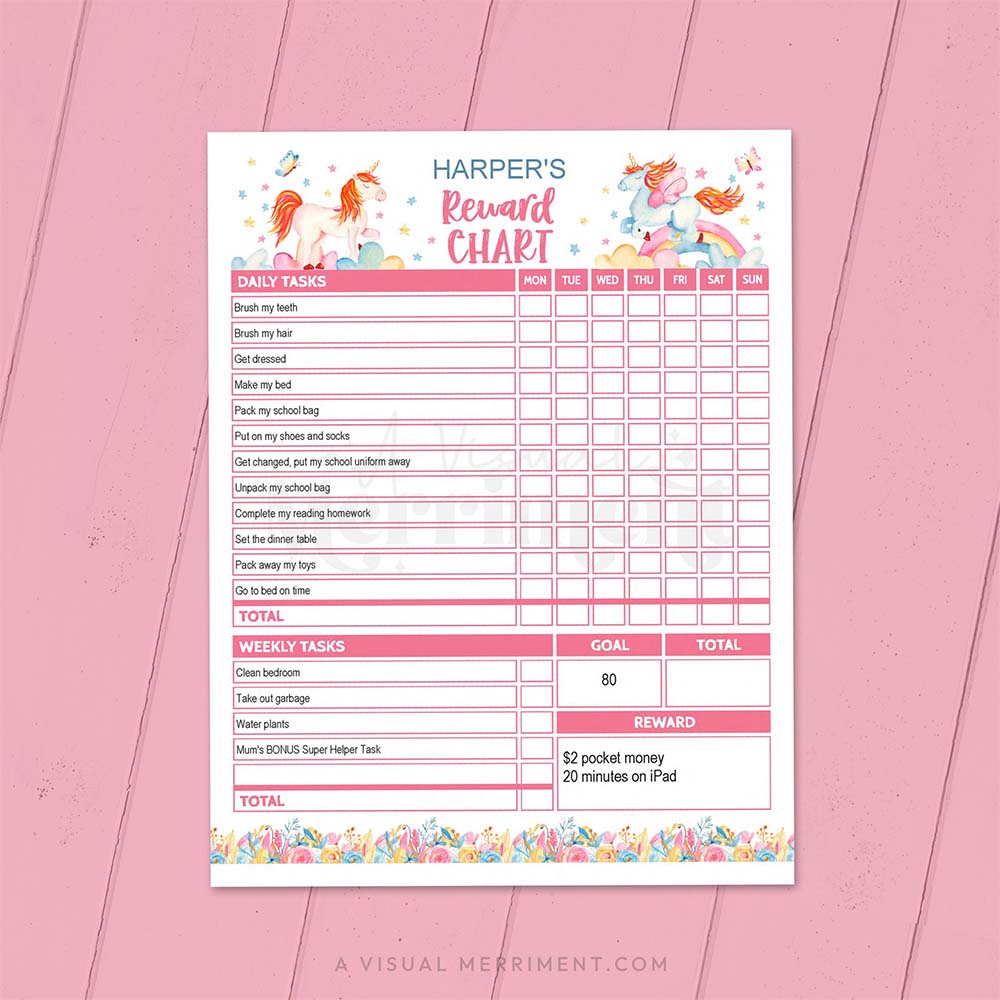 unicorn editable printable chore chart for girls
